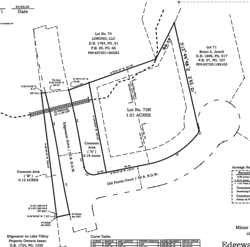 Lot 72R Old Forest Court Apt 72R, Norwood, NC -  - $110,000