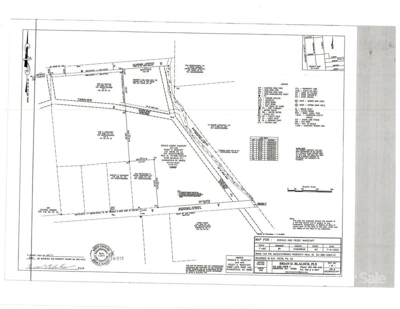 1025 Michigan Street, Kannapolis, NC -  - $299,900