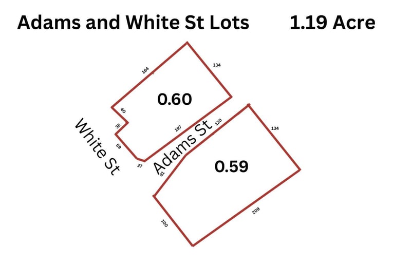 218 Adams Street, Rock Hill, SC -  - $1,100,000