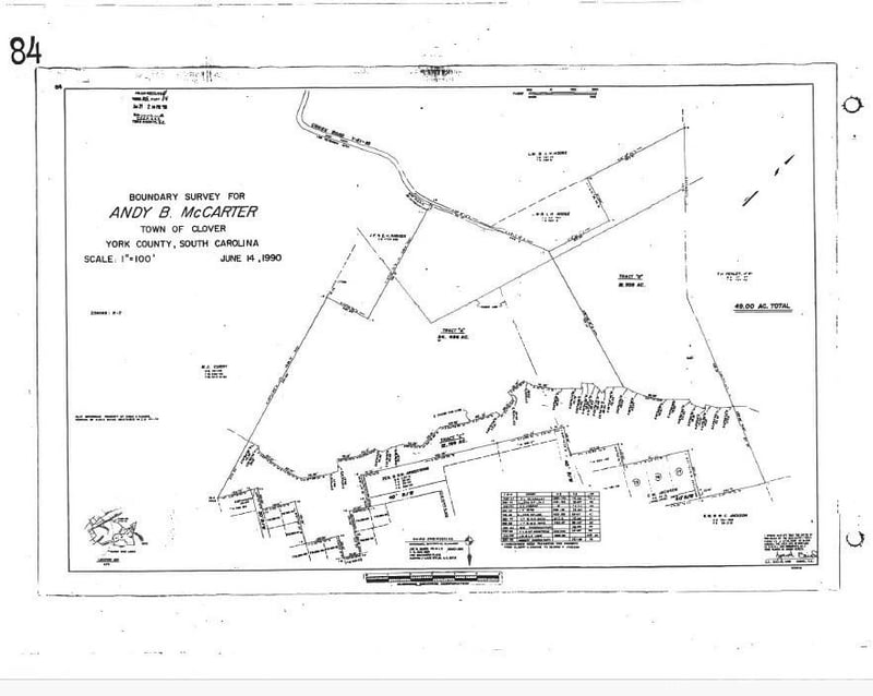 33 Cheek Road, Clover, SC -  - $275,000