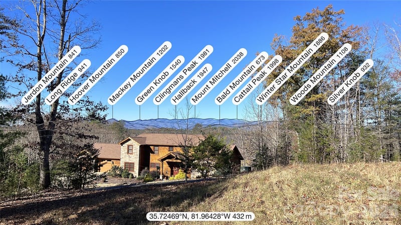 0000 High Trail Drive, Nebo, NC -  - $95,000