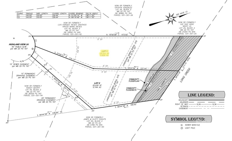 Lot 1 Highland View Lane, Charlotte, NC -  - $75,000