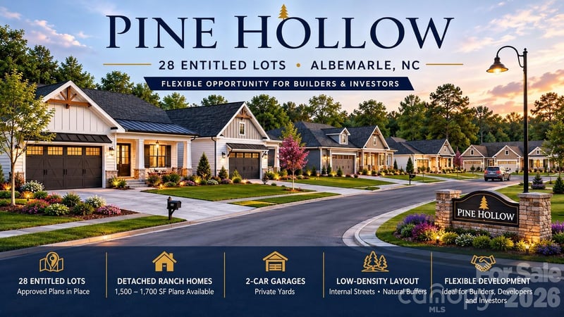 00 Johnson Street, Albemarle, NC -  - $509,900