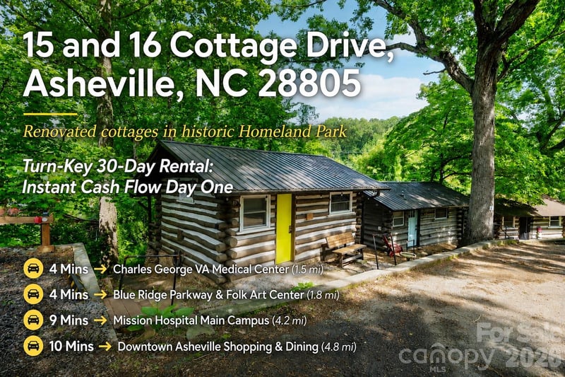 15 and 16 Cottage Drive, Asheville, NC - 2 beds, 528 sqft - $420,000