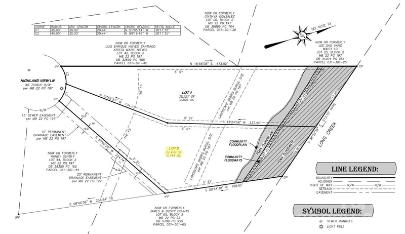 Lot 2 Highland View Lane, Charlotte, NC -  - $75,000