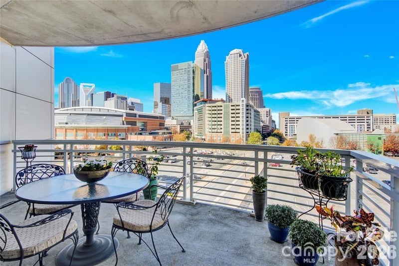 505 E 6th Street Apt 701, Charlotte, NC - 2 beds, 2 baths, 1,968 sqft - $650,000