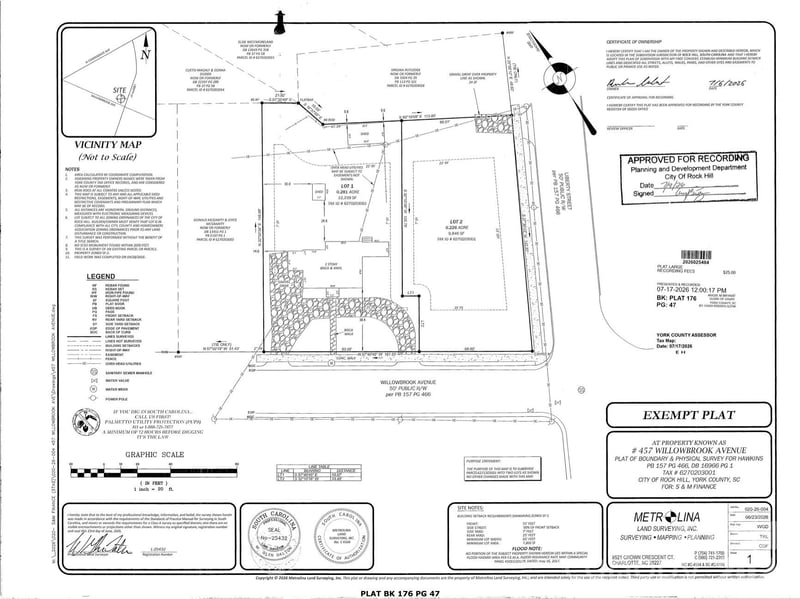457 Willowbrook Avenue Lot 2, Rock Hill, SC -  - $54,900