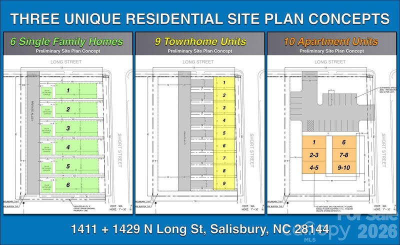 1411-1429 N Long Street, Salisbury, NC -  - $169,000