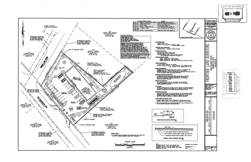 2930 Old Charlotte Highway, Monroe, NC -  - $190,000