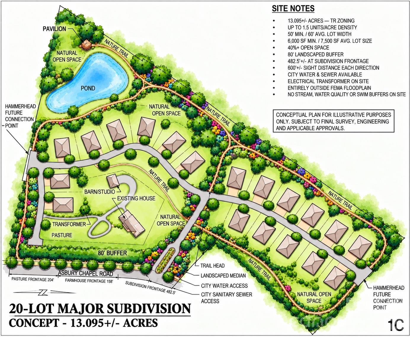 01938124 Asbury Chapel Rd, Huntersville, NC 28078. property listing photo