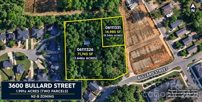 3600 Bullard Street, Charlotte, NC -  - $1,300,000