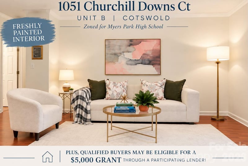 1051 Churchill Downs Court B, Charlotte, NC - 1 bed, 1 bath, 675 sqft - $179,900